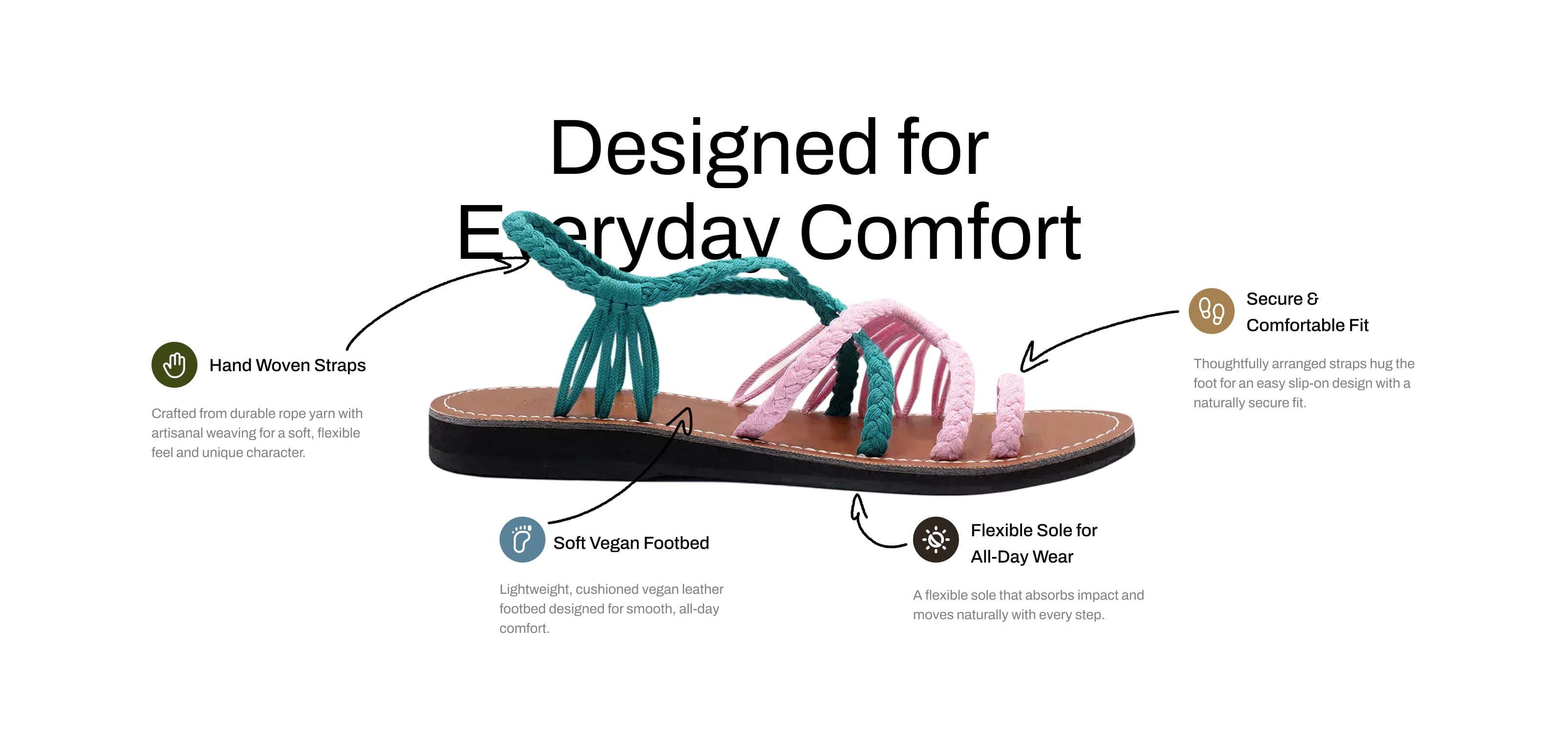 Designed for
Everyday Comfort